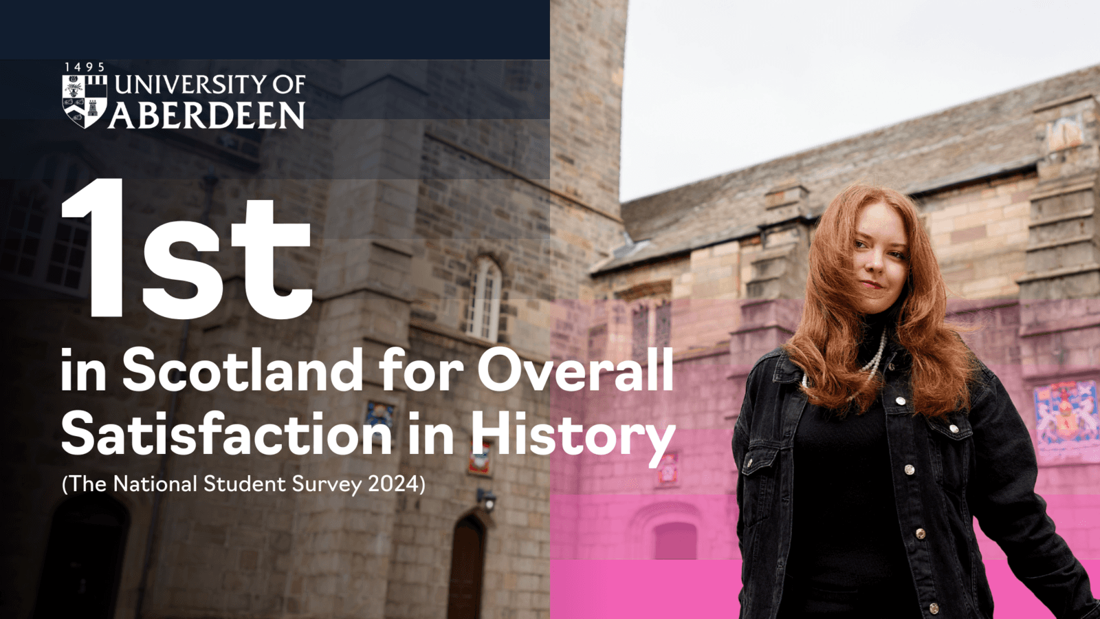 1st in Scotland for Overall Satisfaction in History (National Student Survey 2024)