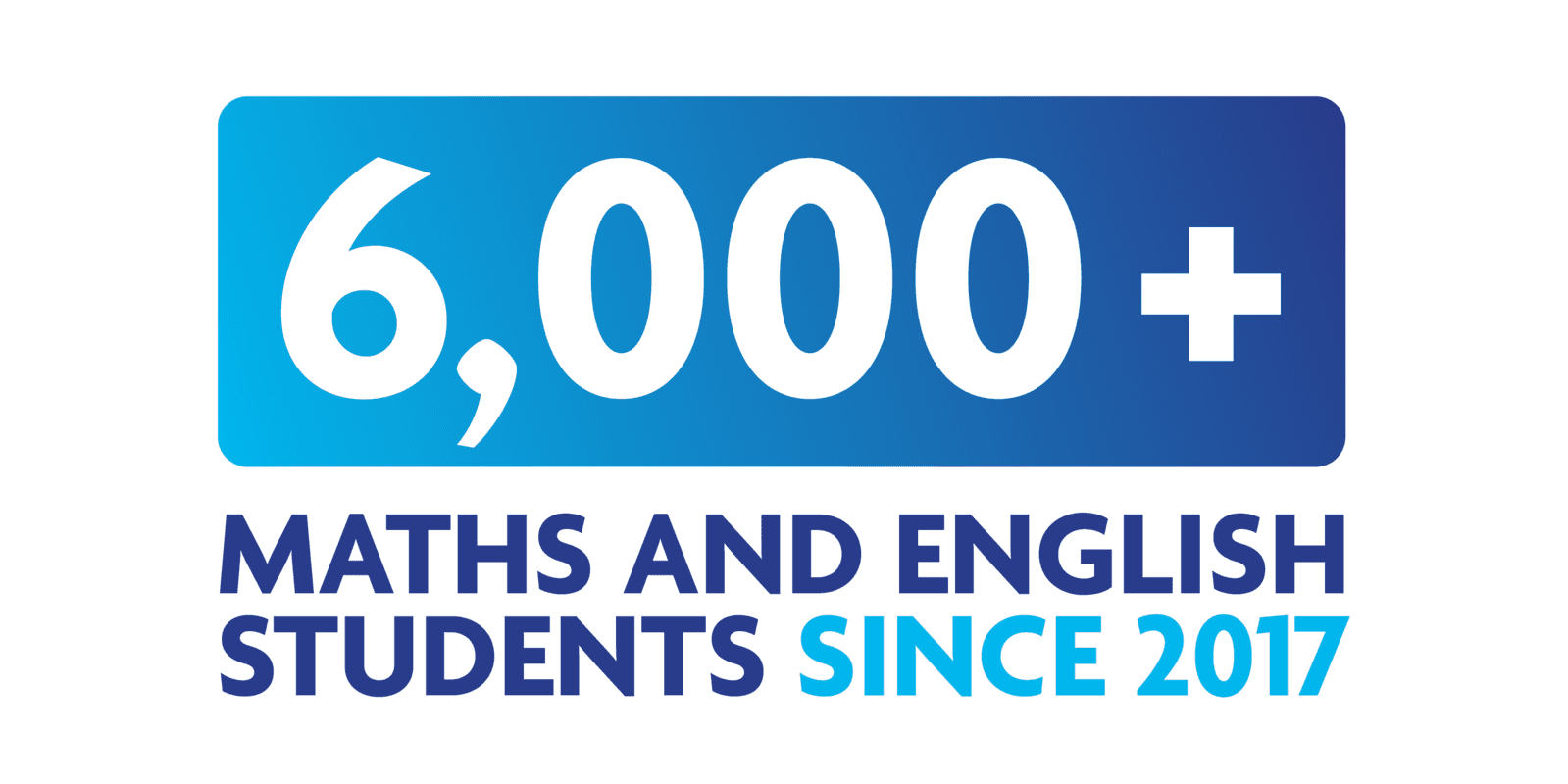 Over 5000 Access Maths and English students since 2017