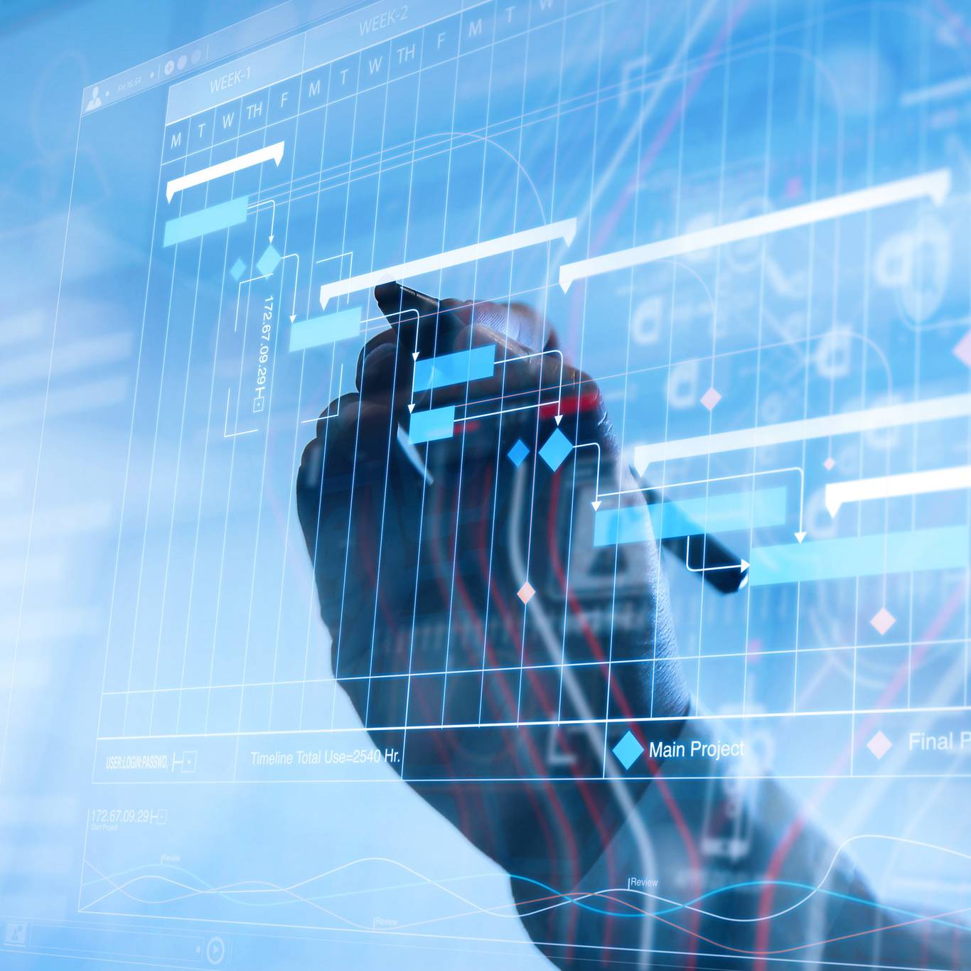 MSc Project Management - Short Course Entry Route | University of Aberdeen