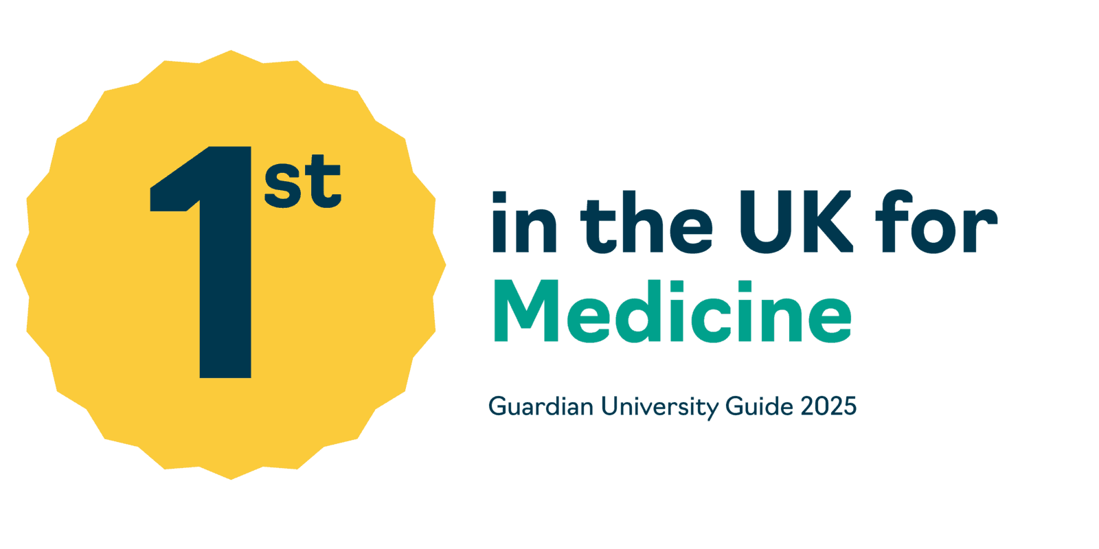 1st in the UK for Medicine (Guardian University Guide 2024)