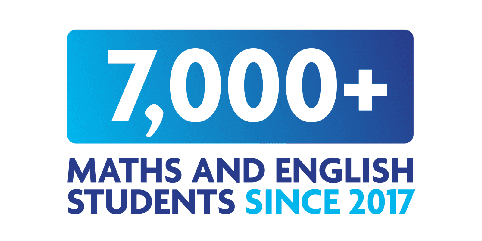 Over 7000 Access Maths and English students since 2017